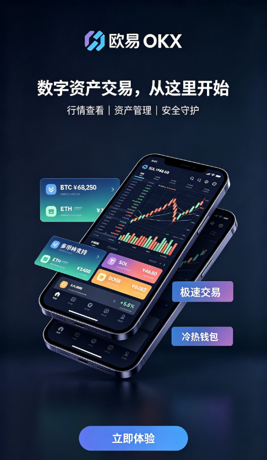 欧交易所app下载安卓交易指南